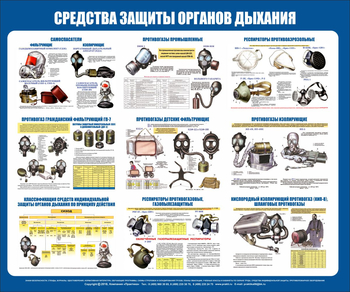 С85 Стенд средства защиты органов дыхания (1200х1000 мм, пластик ПВХ 4 мм, алюминиевый багет серебряного цвета) - Стенды - Стенды по гражданской обороне и чрезвычайным ситуациям - Магазин охраны труда ИЗО Стиль